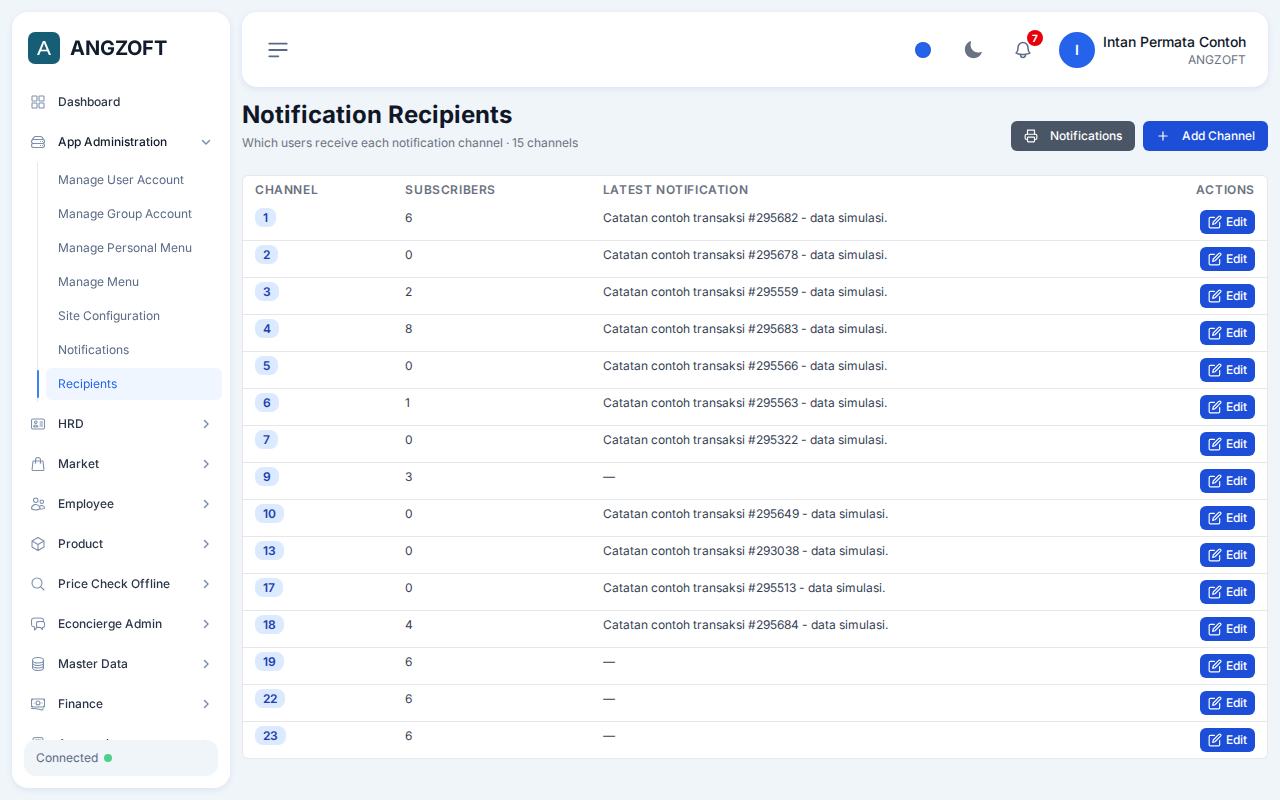 Layar Recipients di aplikasi Angzoft ERP.