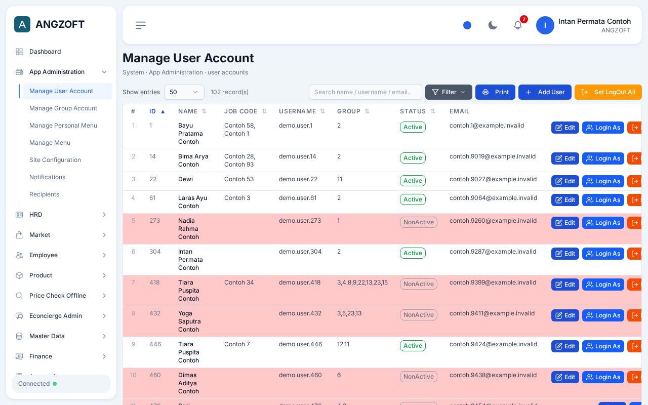 Layar Manage User Account di aplikasi Angzoft ERP.