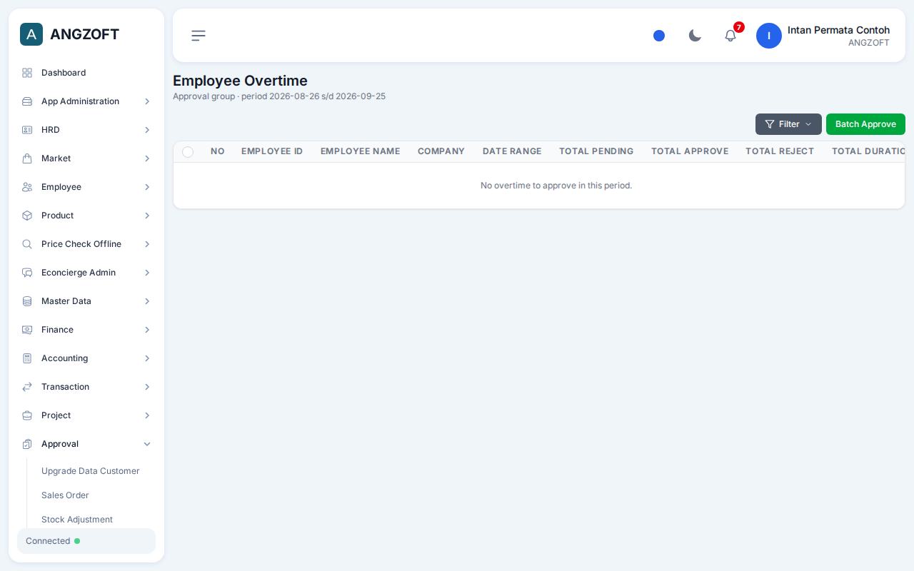 Layar Employee Overtime di aplikasi Angzoft ERP.