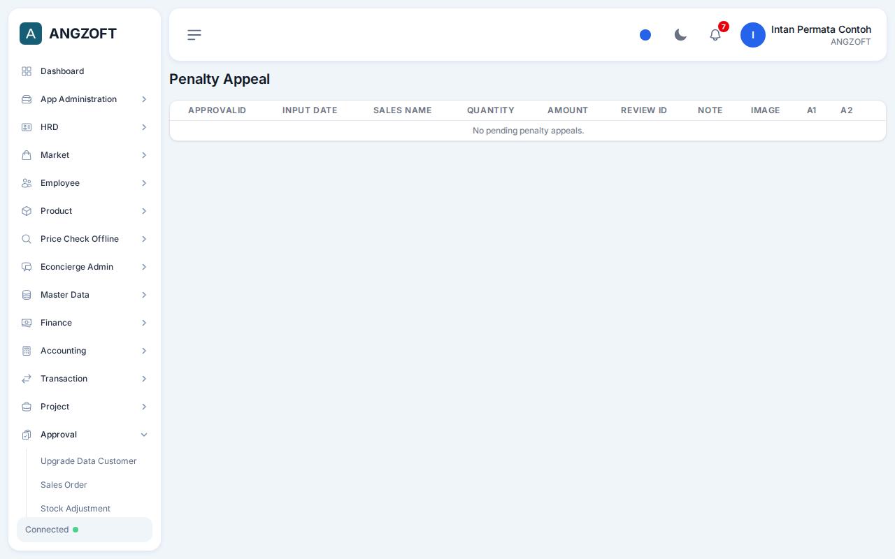 Layar Penalty Appeal di aplikasi Angzoft ERP.