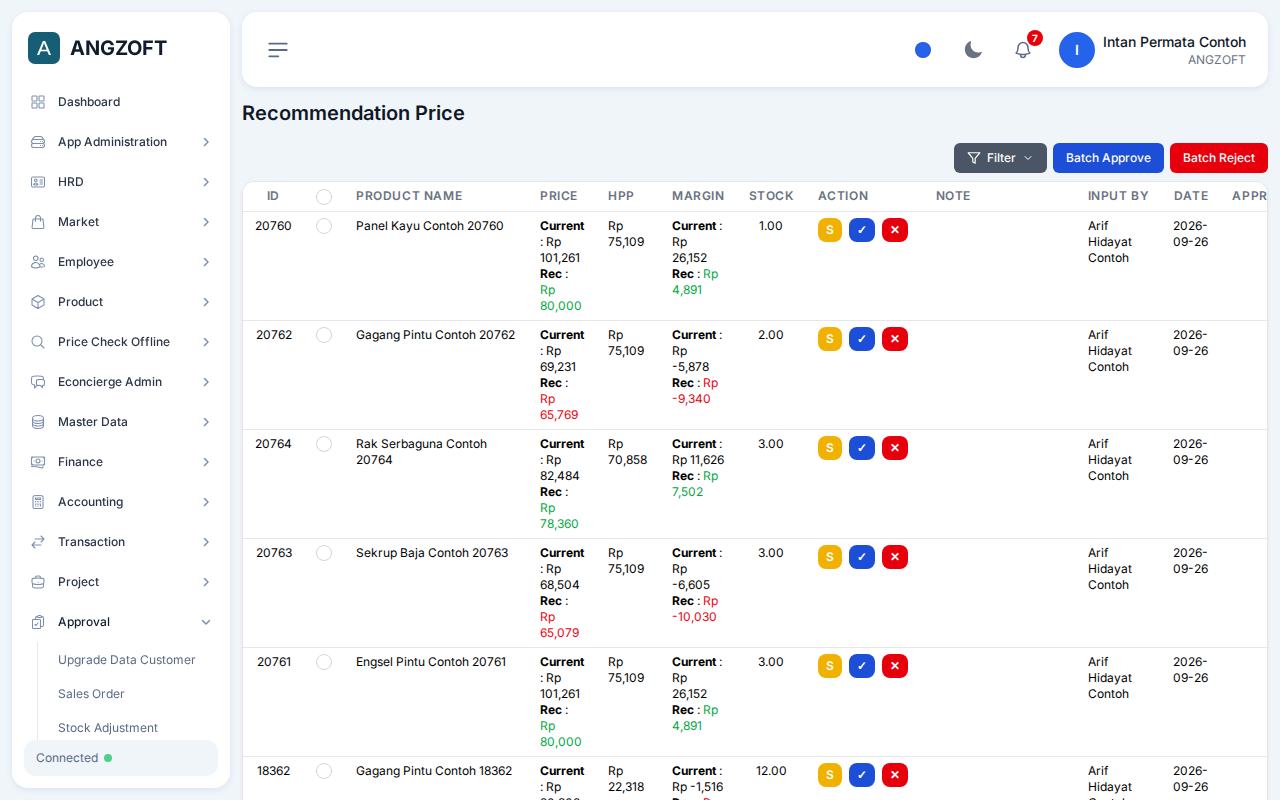 Layar Recommendation Price di aplikasi Angzoft ERP.