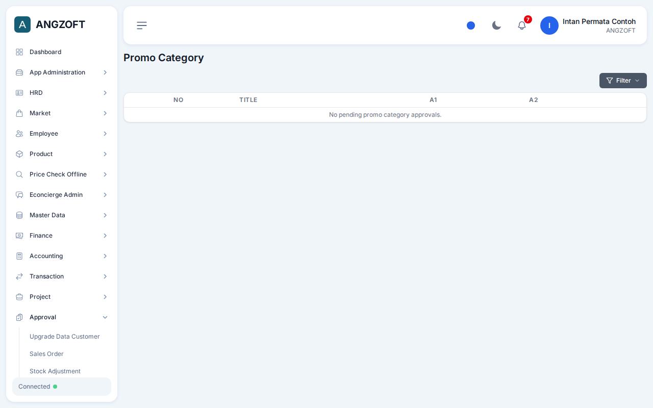 Layar Promo Category di aplikasi Angzoft ERP.