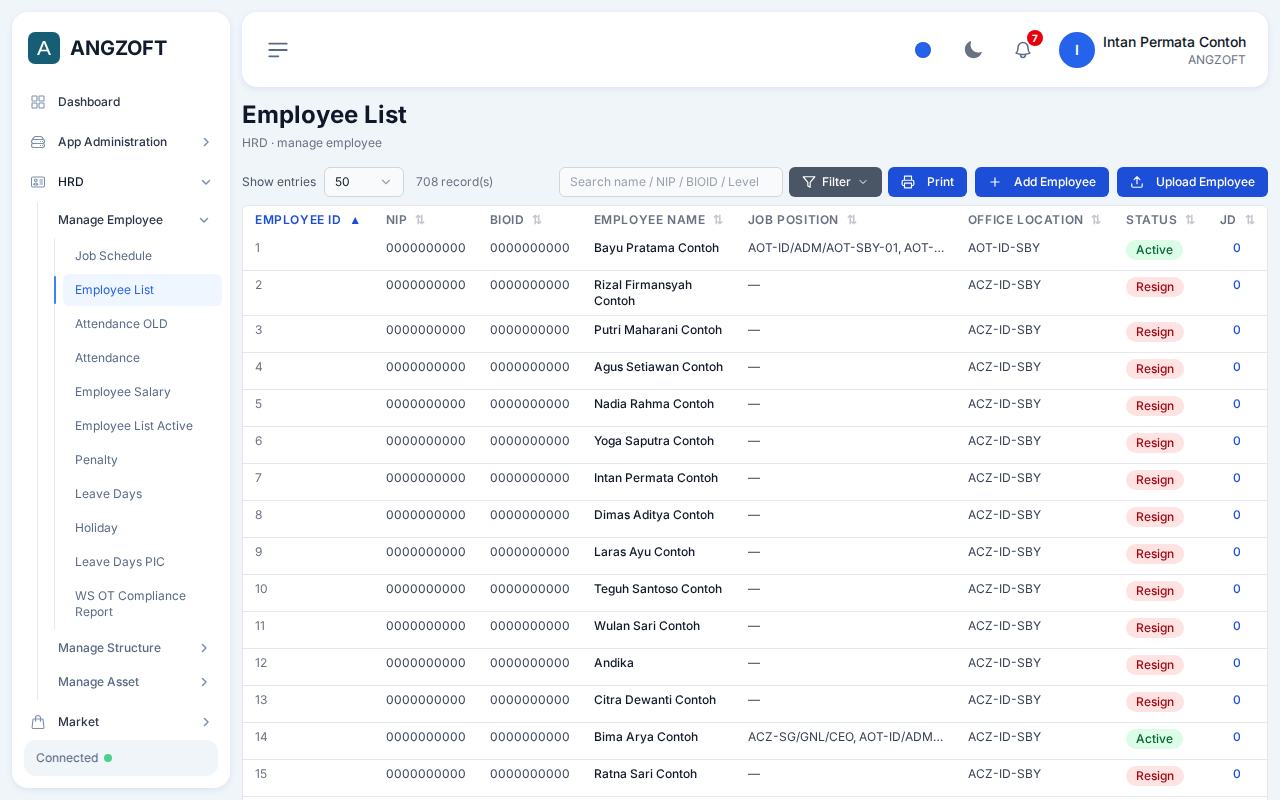 Layar Employee List di aplikasi Angzoft ERP.