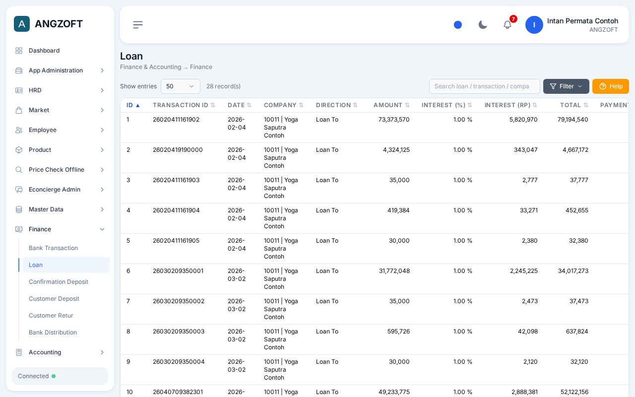 Layar Loan di aplikasi Angzoft ERP.