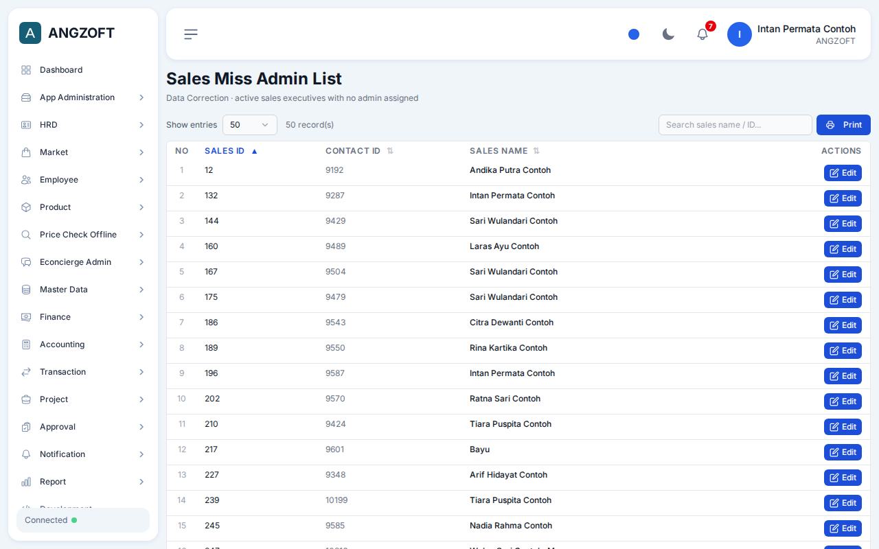 Layar Sales Miss Admin List di aplikasi Angzoft ERP.