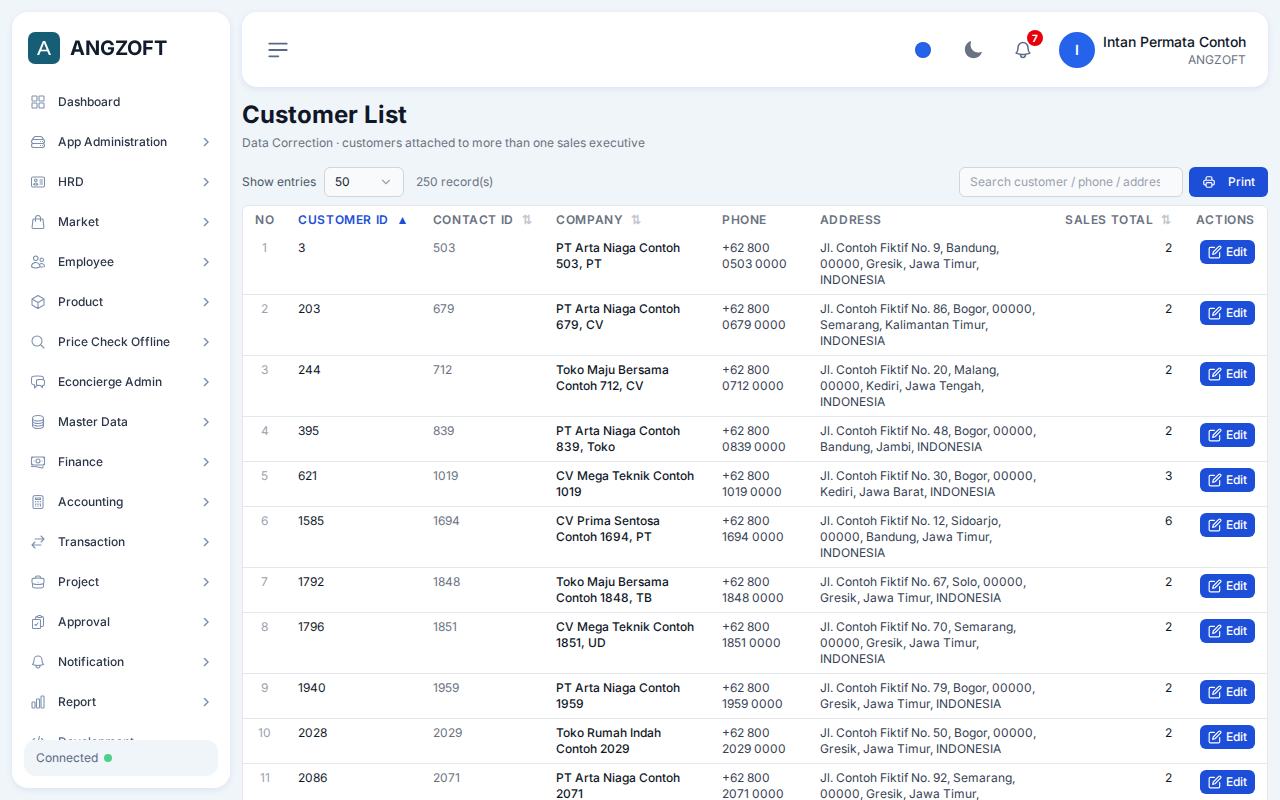 Layar Customer List di aplikasi Angzoft ERP.