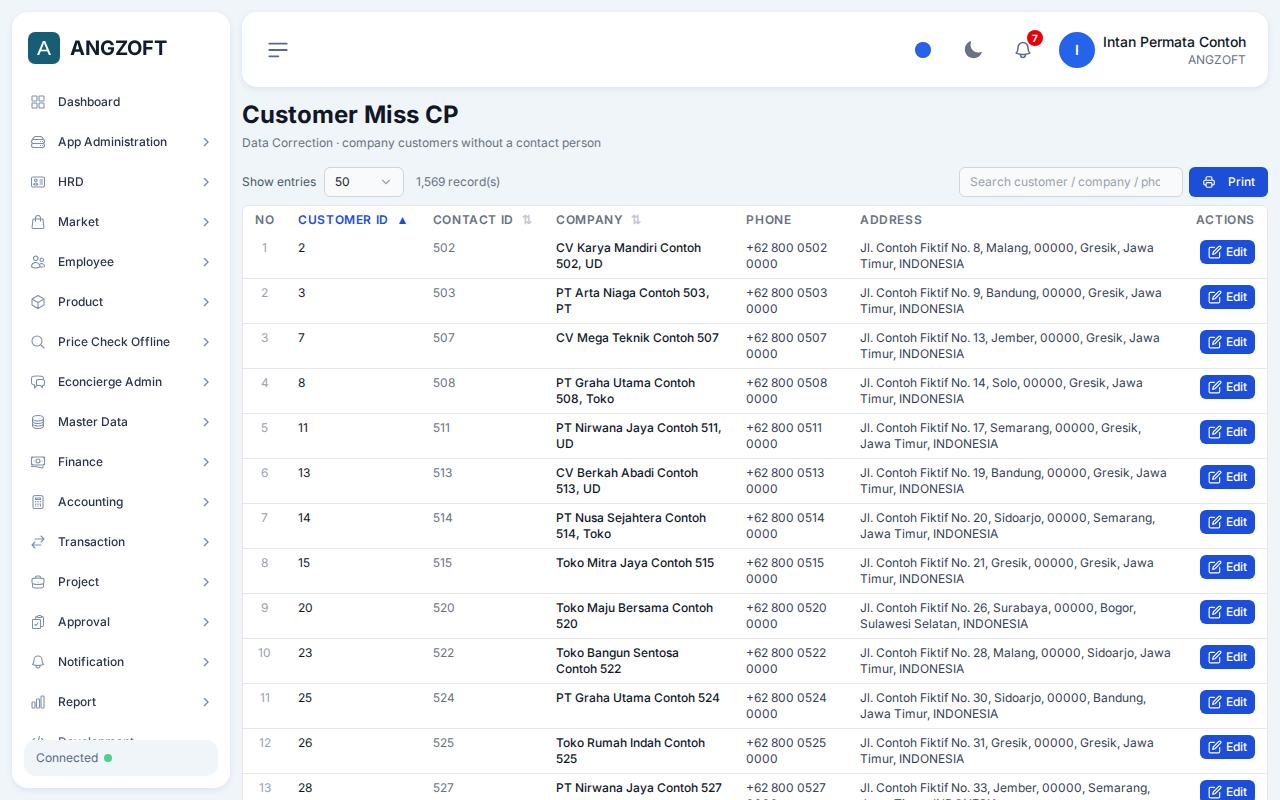 Layar Customer Miss CP di aplikasi Angzoft ERP.
