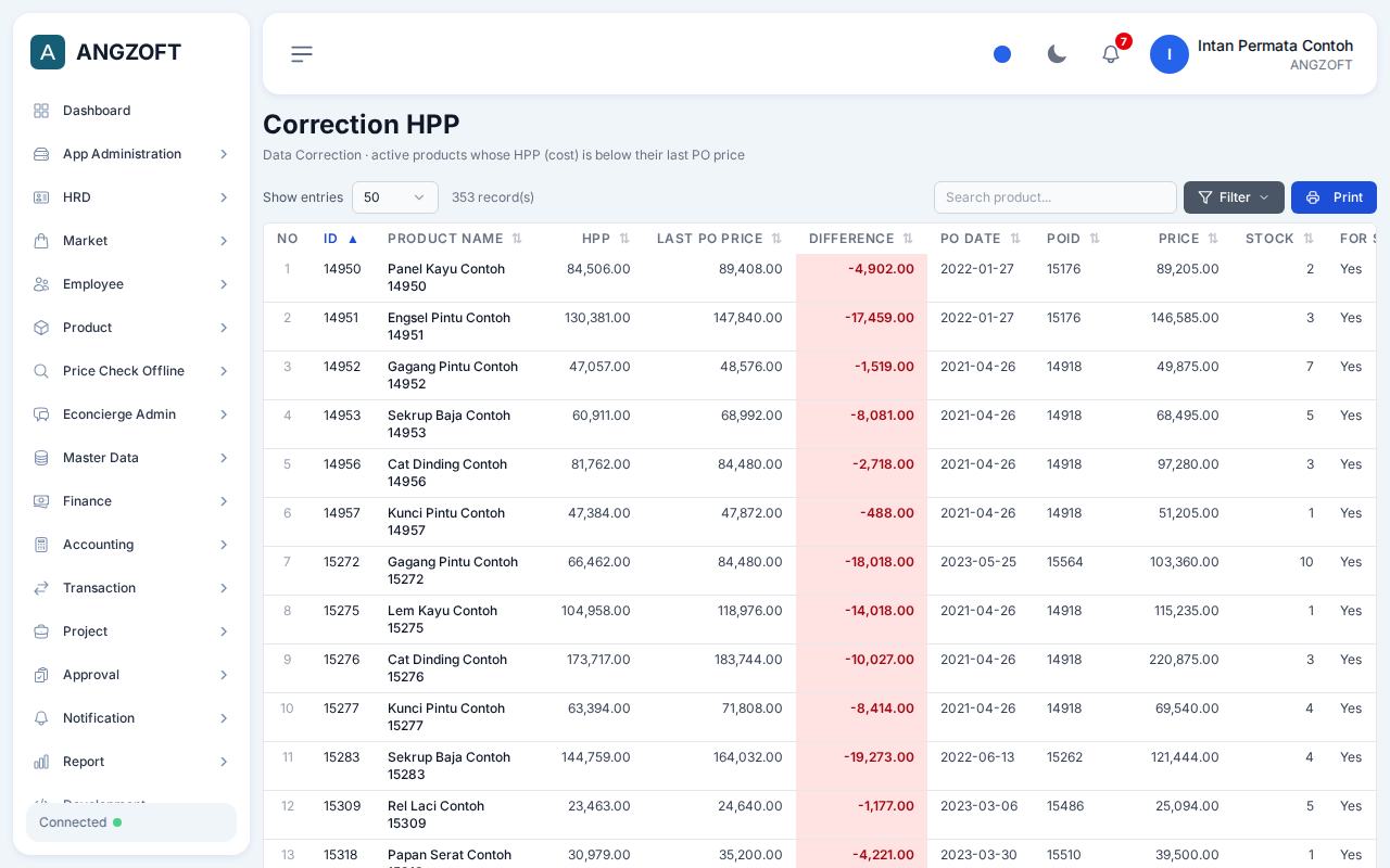 Layar Correction HPP di aplikasi Angzoft ERP.
