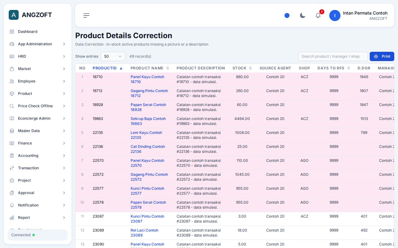 Layar Product Details di aplikasi Angzoft ERP.