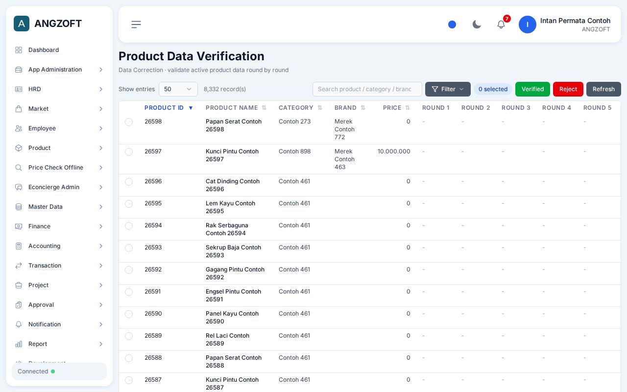 Layar Product Data Verification di aplikasi Angzoft ERP.