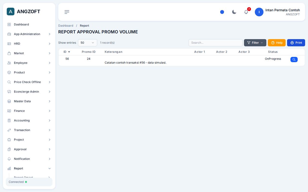 Layar Promo Volume di aplikasi Angzoft ERP.