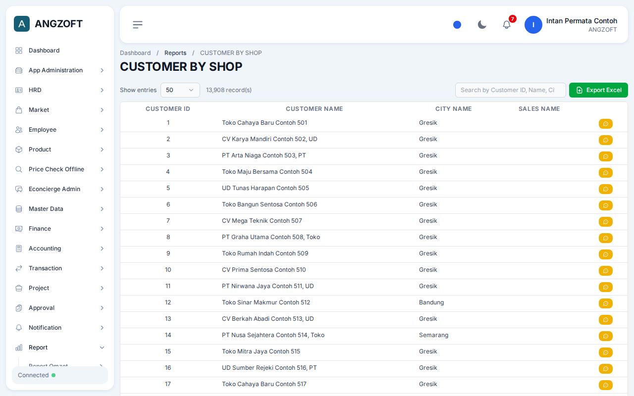 Layar Customer by Shop di aplikasi Angzoft ERP.