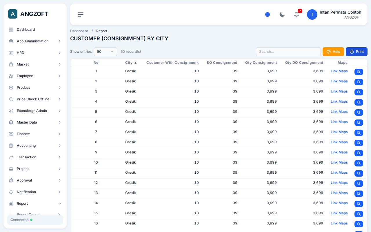 Layar Customer (CT) by City di aplikasi Angzoft ERP.
