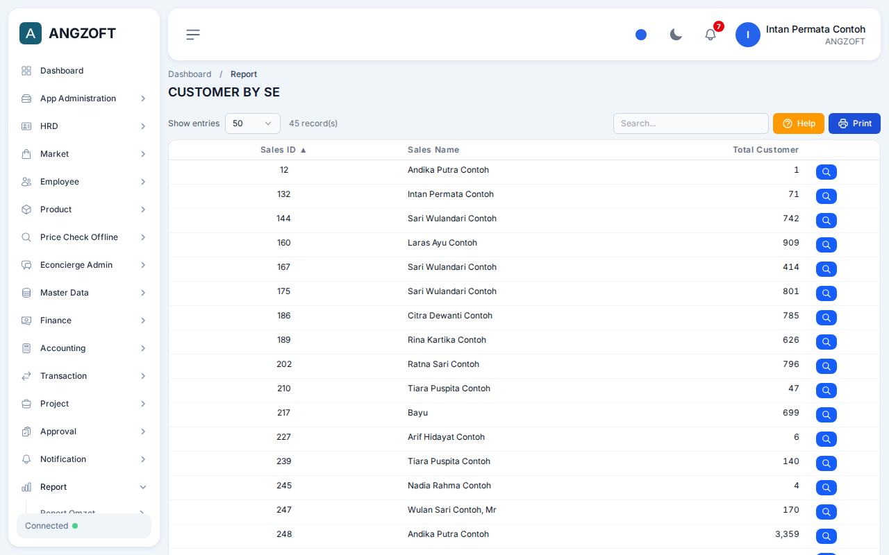 Layar Customer by SE di aplikasi Angzoft ERP.