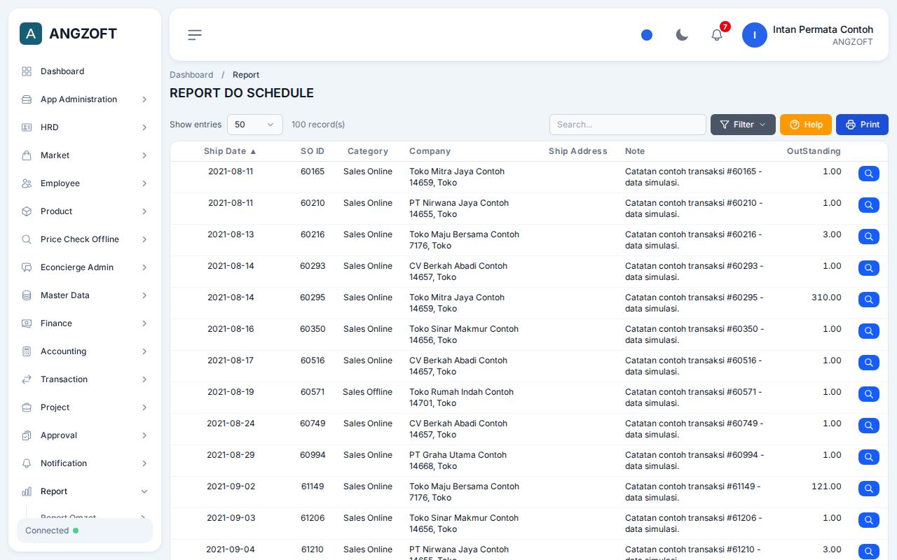 Layar Schedule (SO) di aplikasi Angzoft ERP.