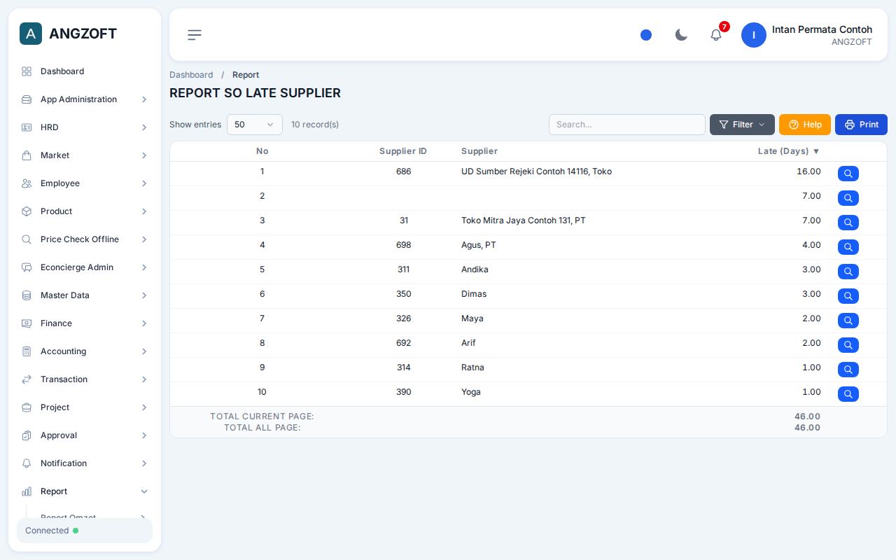 Layar Late (SO) By Supplier di aplikasi Angzoft ERP.