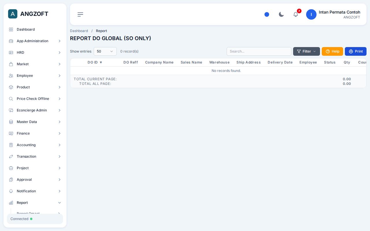 Layar Global di aplikasi Angzoft ERP.