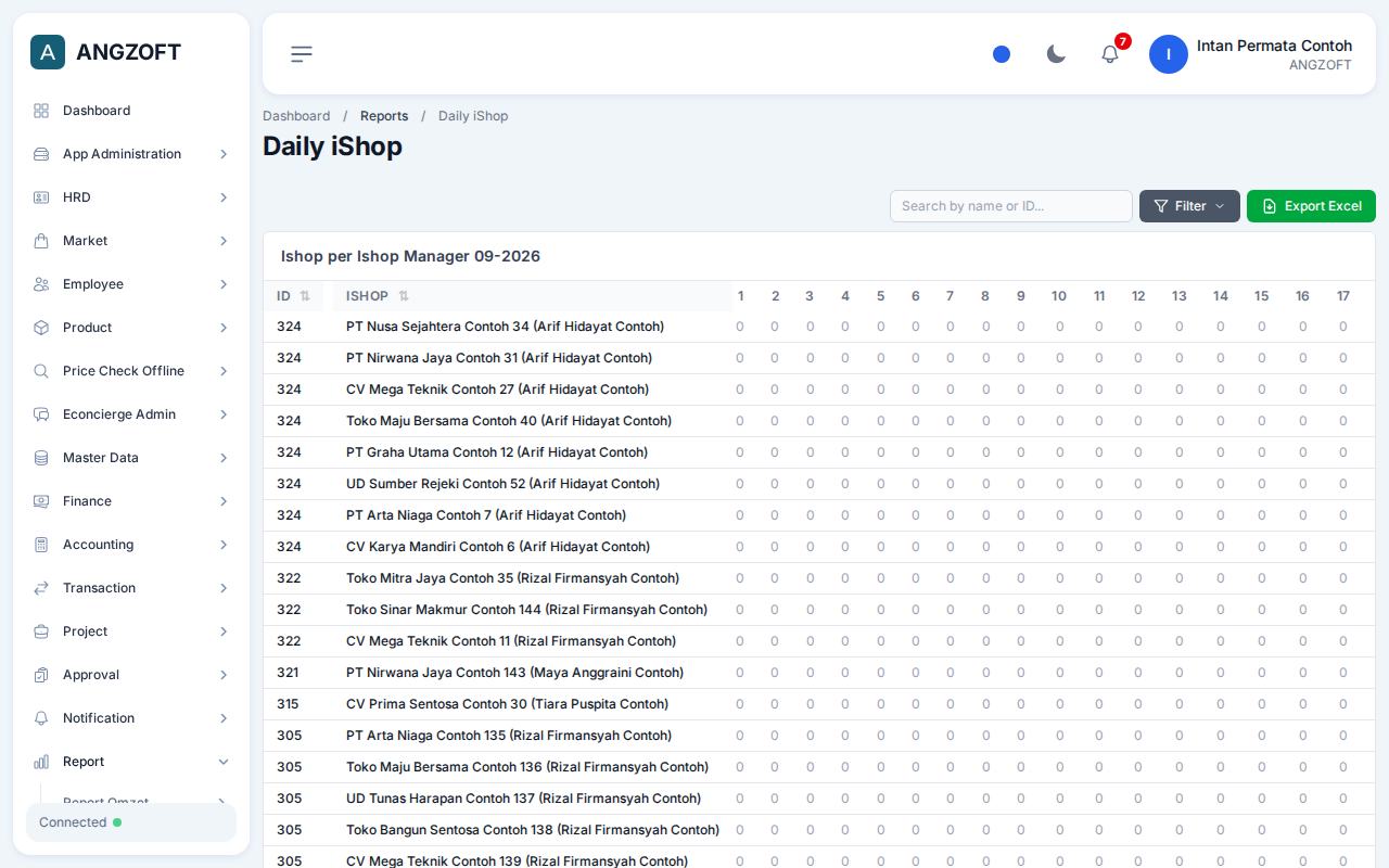 Layar Daily iShop di aplikasi Angzoft ERP.