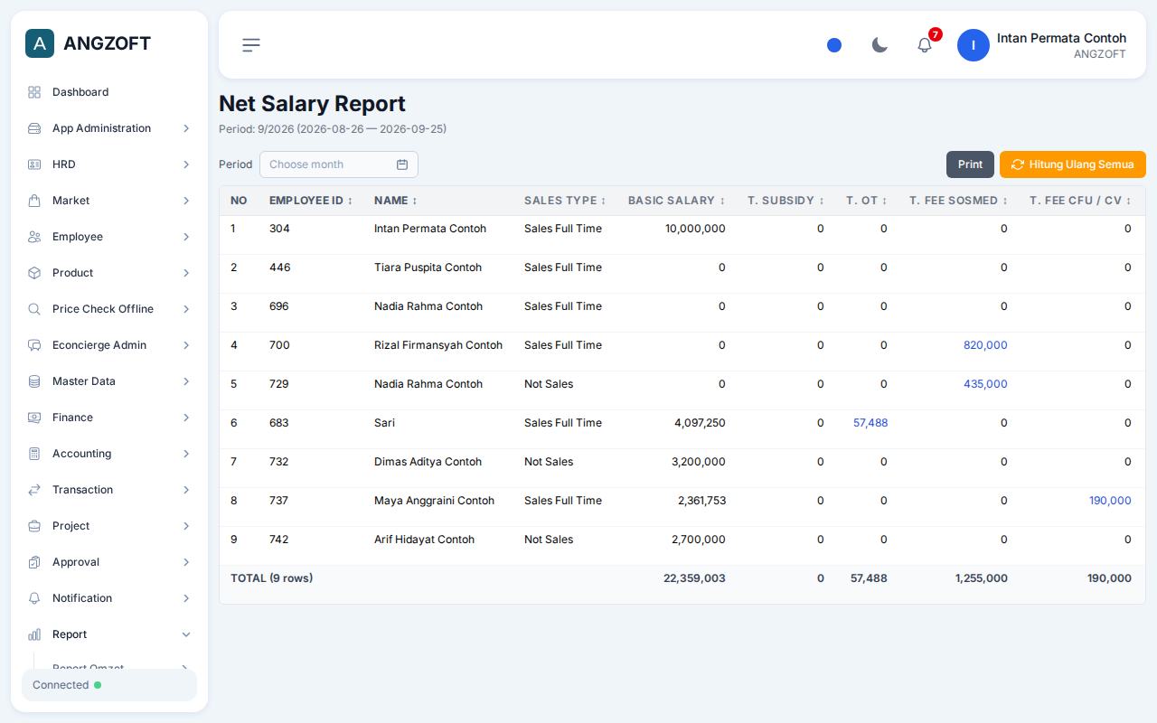 Layar Net Salary di aplikasi Angzoft ERP.