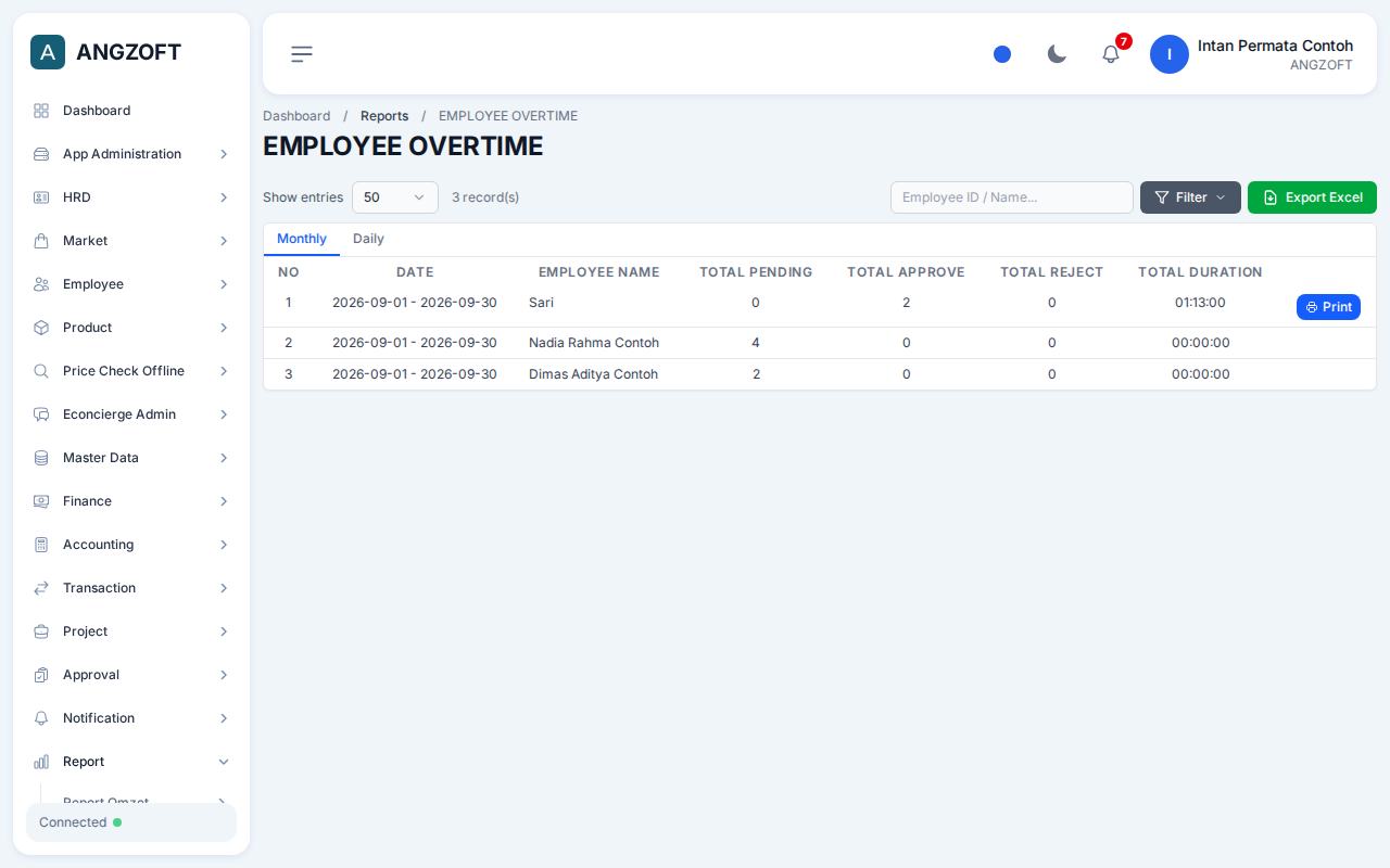 Layar Overtime di aplikasi Angzoft ERP.