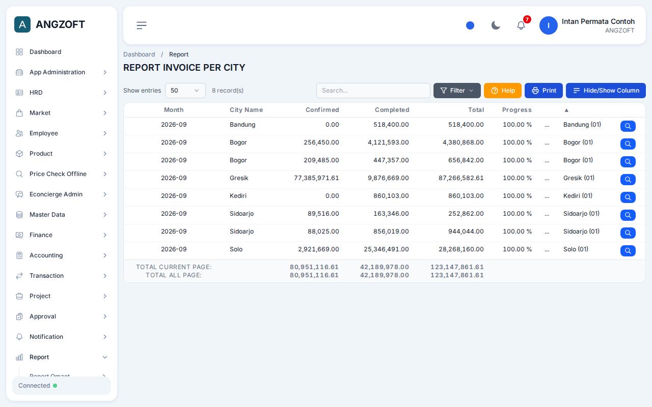 Layar By City di aplikasi Angzoft ERP.