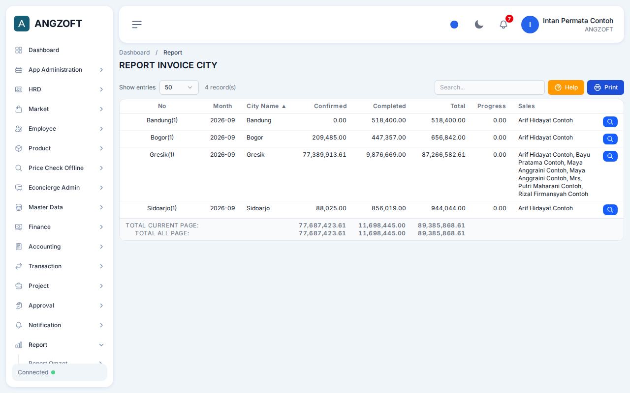 Layar By City di aplikasi Angzoft ERP.