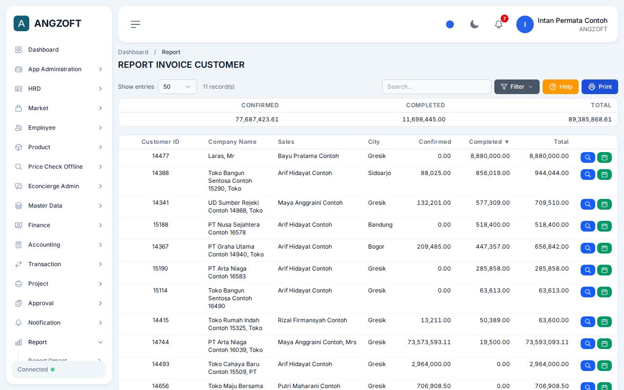 Layar By Customer di aplikasi Angzoft ERP.