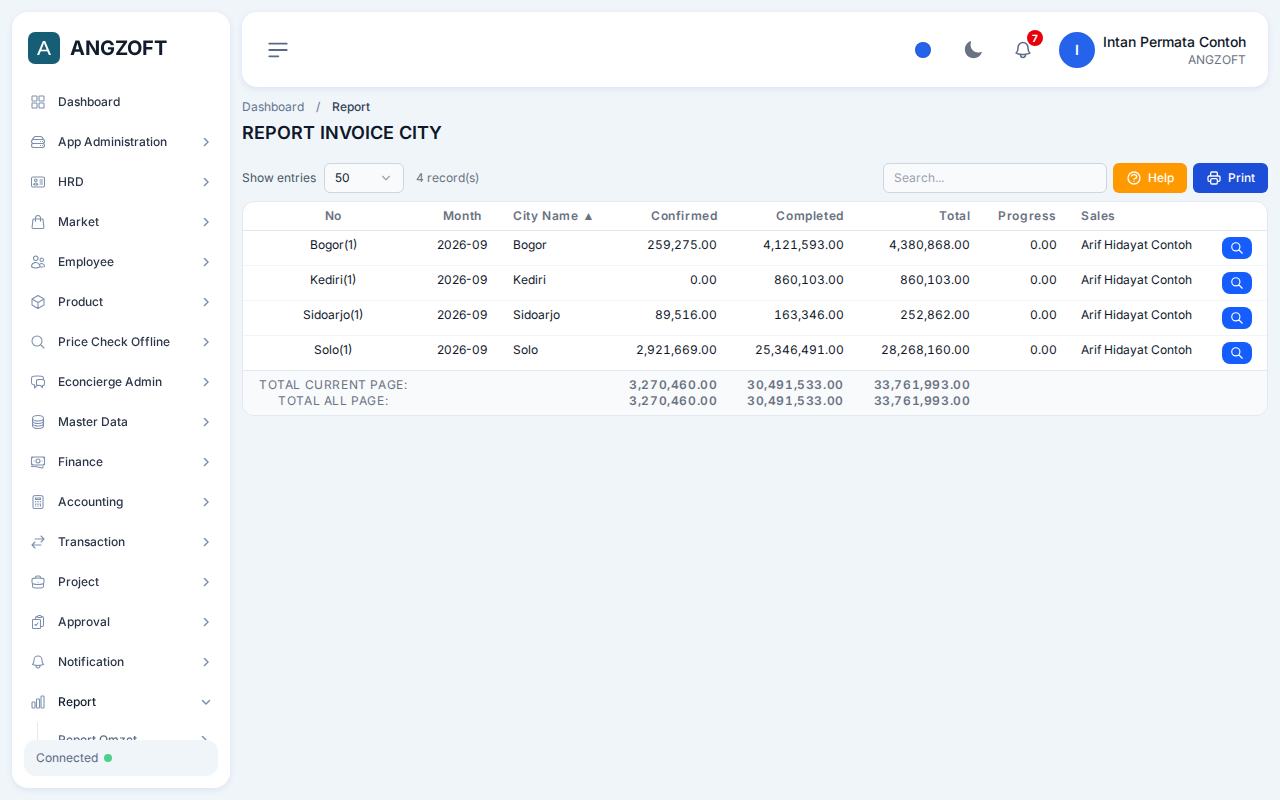 Layar By City di aplikasi Angzoft ERP.