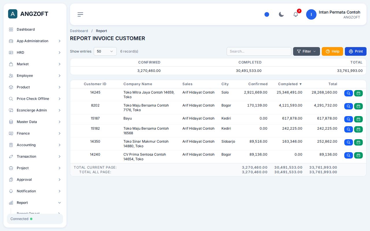 Layar By Customer di aplikasi Angzoft ERP.