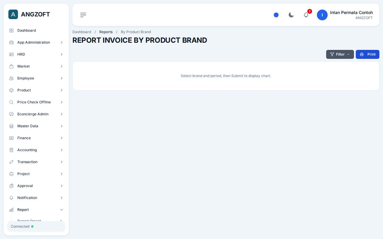 Layar By Product Brand di aplikasi Angzoft ERP.