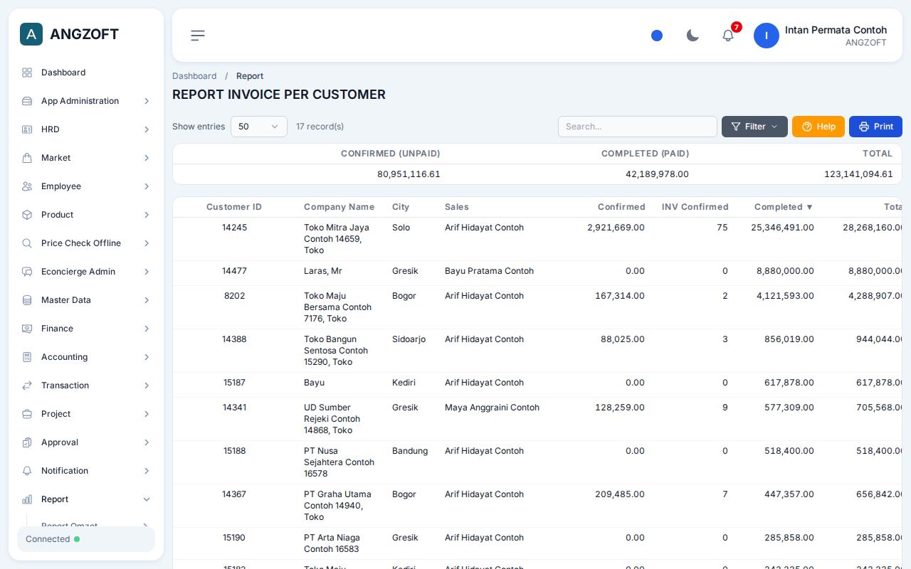 Layar By Customer di aplikasi Angzoft ERP.