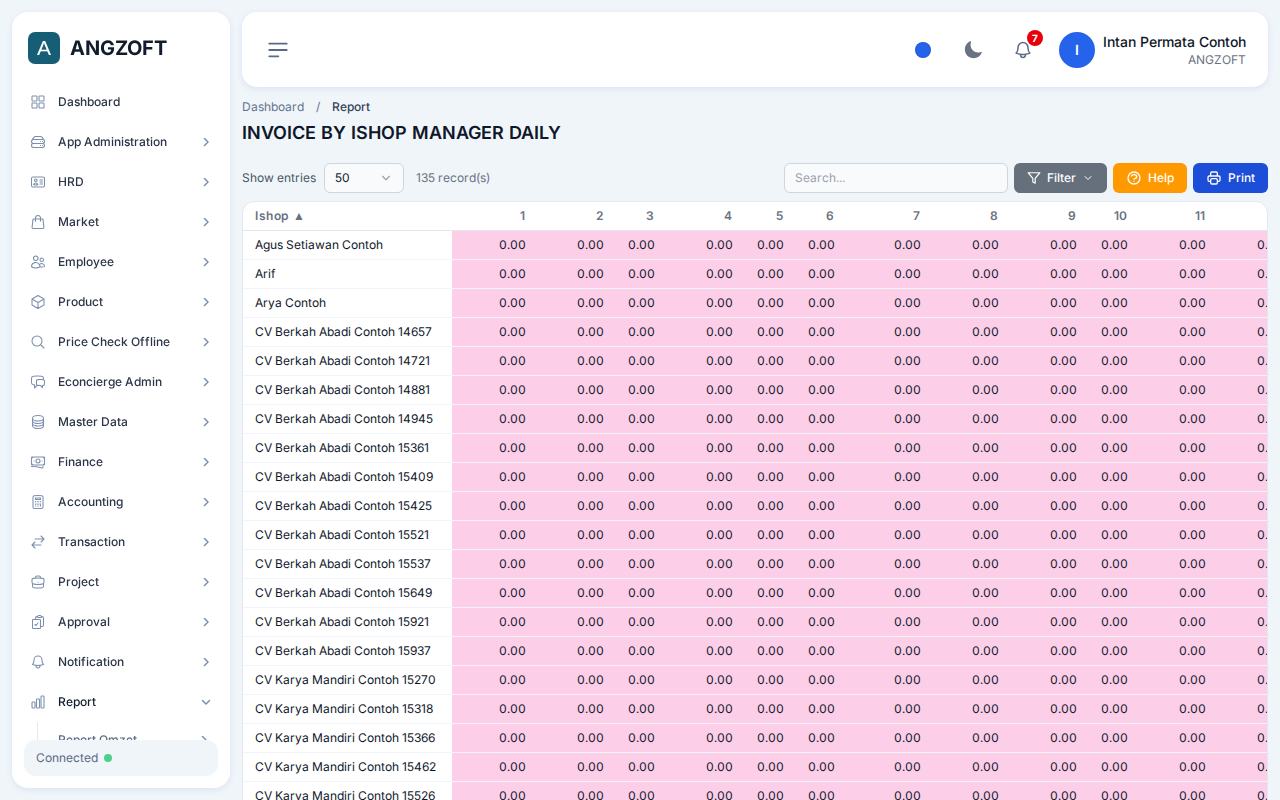 Layar By IShop (Company & Staff) di aplikasi Angzoft ERP.