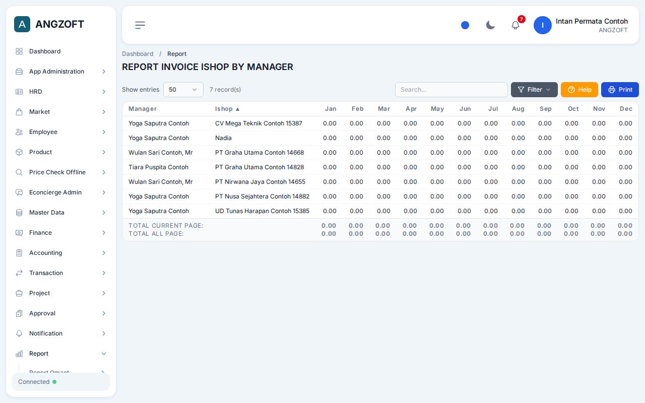 Layar Ishop by Manager di aplikasi Angzoft ERP.