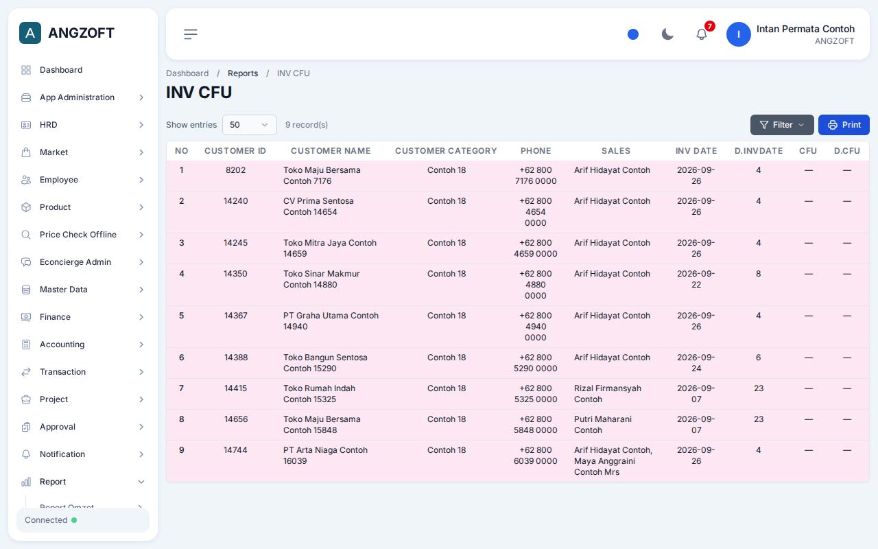 Layar INV CFU di aplikasi Angzoft ERP.