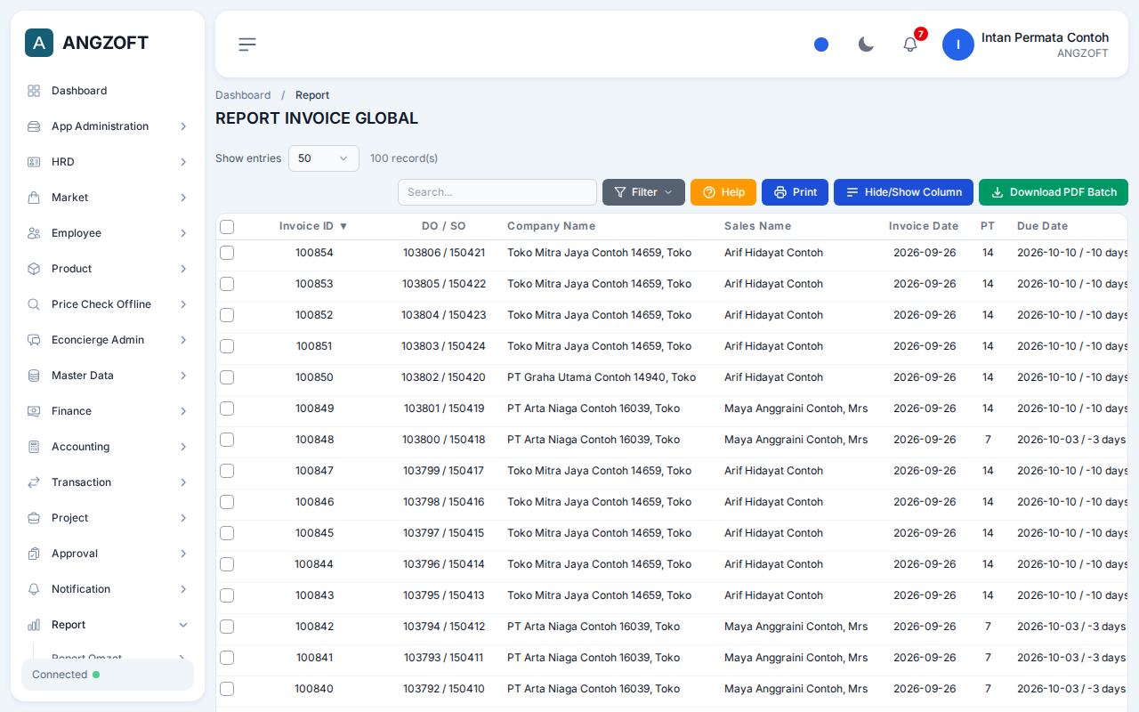Layar Global di aplikasi Angzoft ERP.