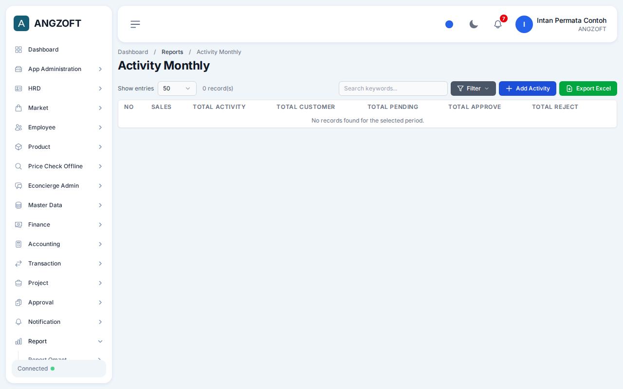 Layar Activity Monthly di aplikasi Angzoft ERP.