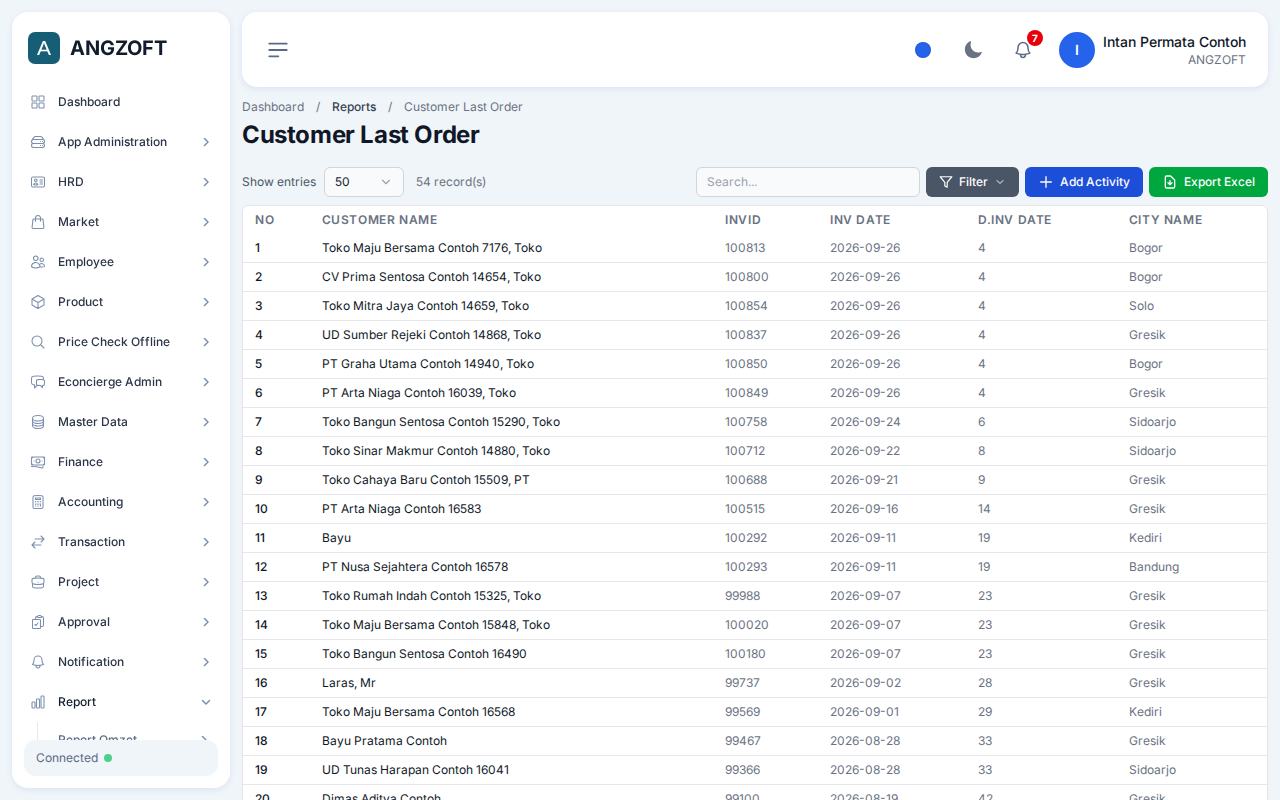 Layar Customer Last Order di aplikasi Angzoft ERP.