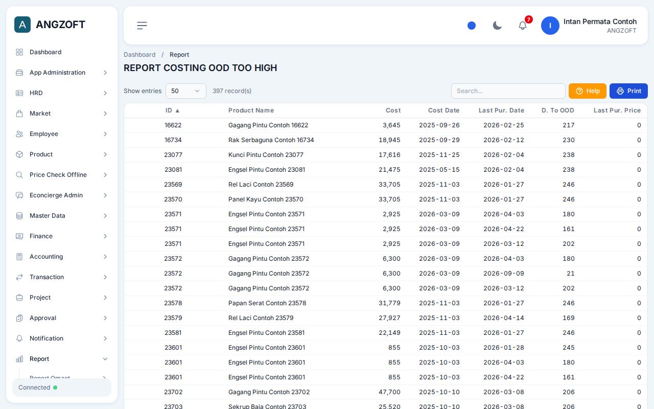 Layar Cost OOD Too High di aplikasi Angzoft ERP.