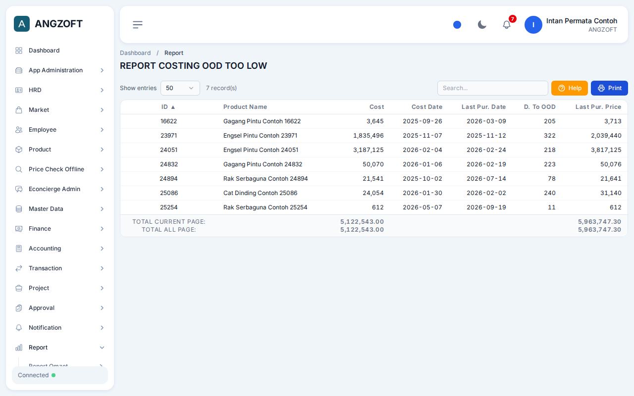 Layar Cost OOD Too Low di aplikasi Angzoft ERP.