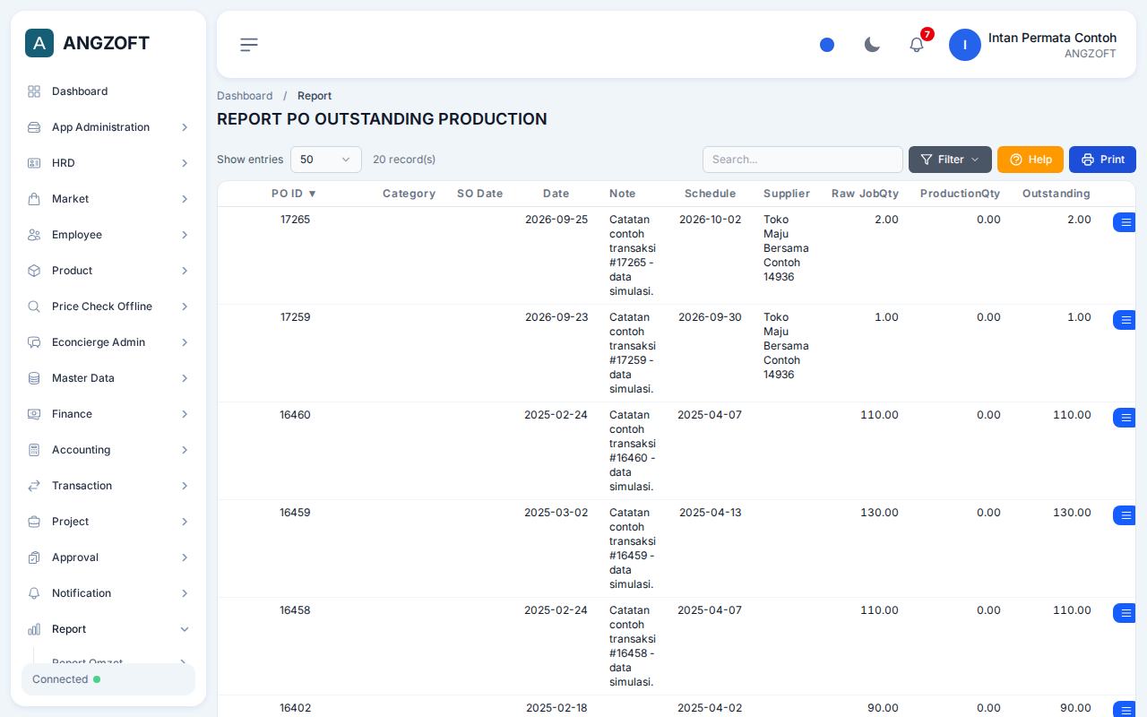 Layar Outstanding Production di aplikasi Angzoft ERP.