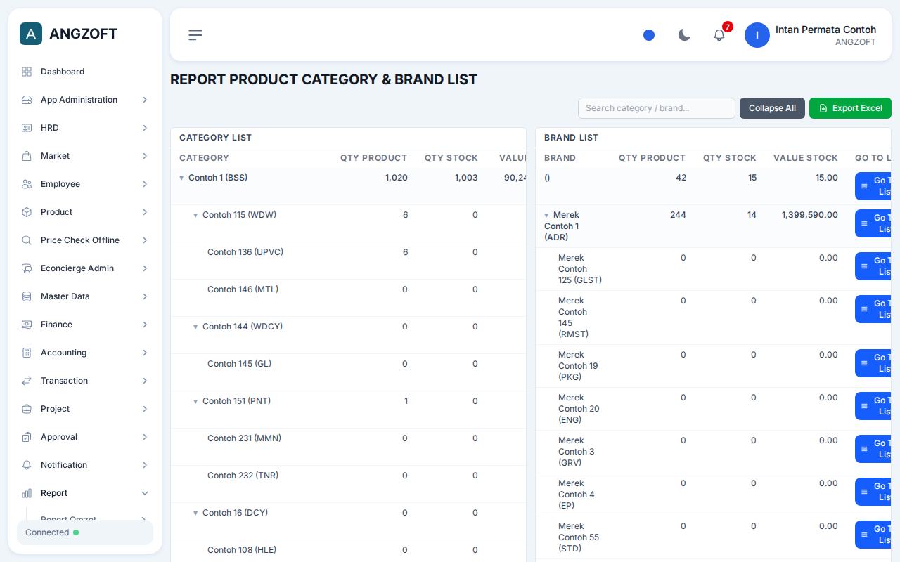 Layar Report Product Brand Category di aplikasi Angzoft ERP.