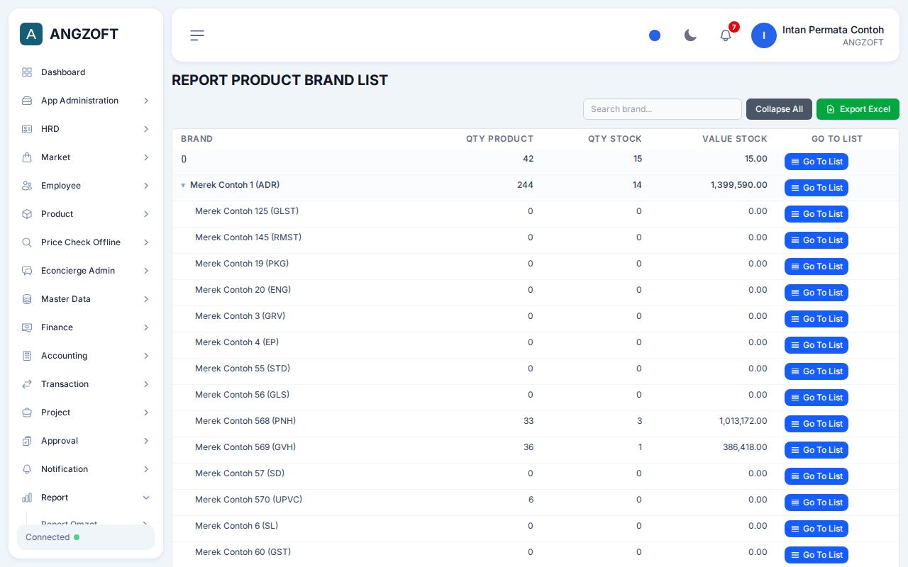 Layar Brand List di aplikasi Angzoft ERP.
