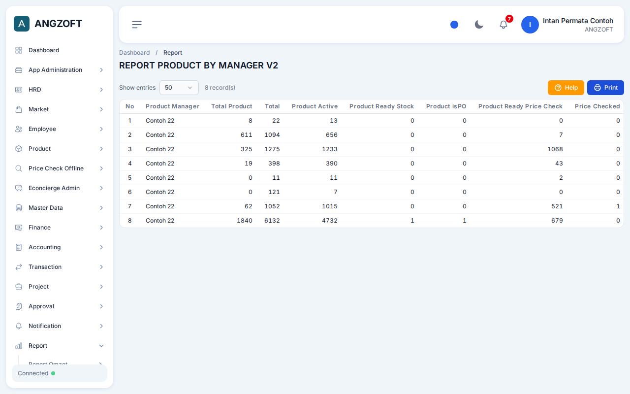 Layar By Product Manager V2 di aplikasi Angzoft ERP.