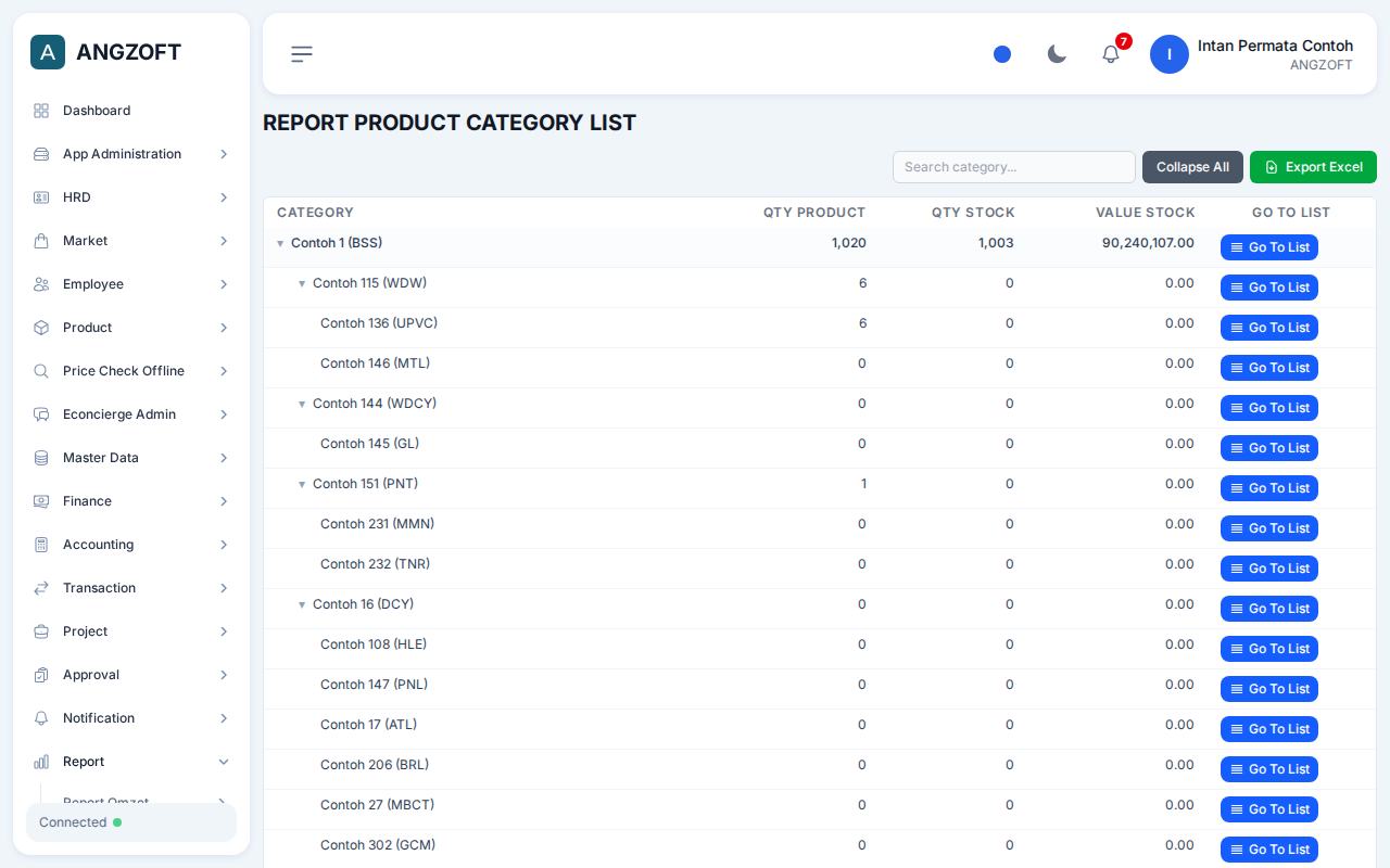Layar Category List di aplikasi Angzoft ERP.