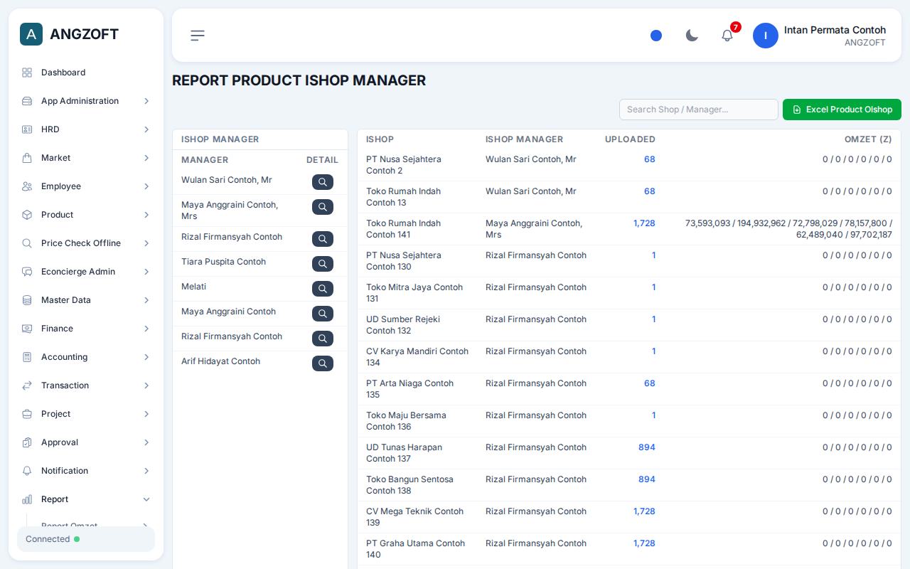 Layar Ishop by Manager di aplikasi Angzoft ERP.