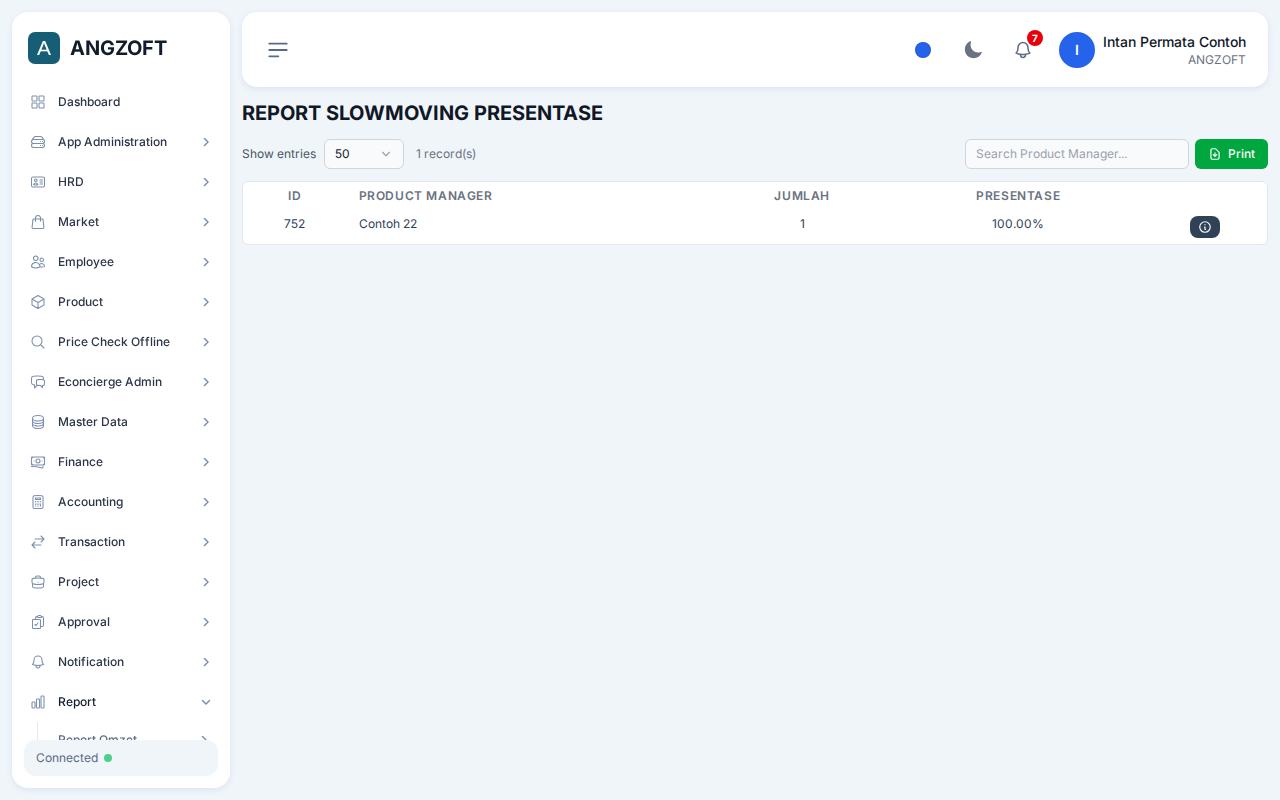 Layar Slowmoving Presentase di aplikasi Angzoft ERP.