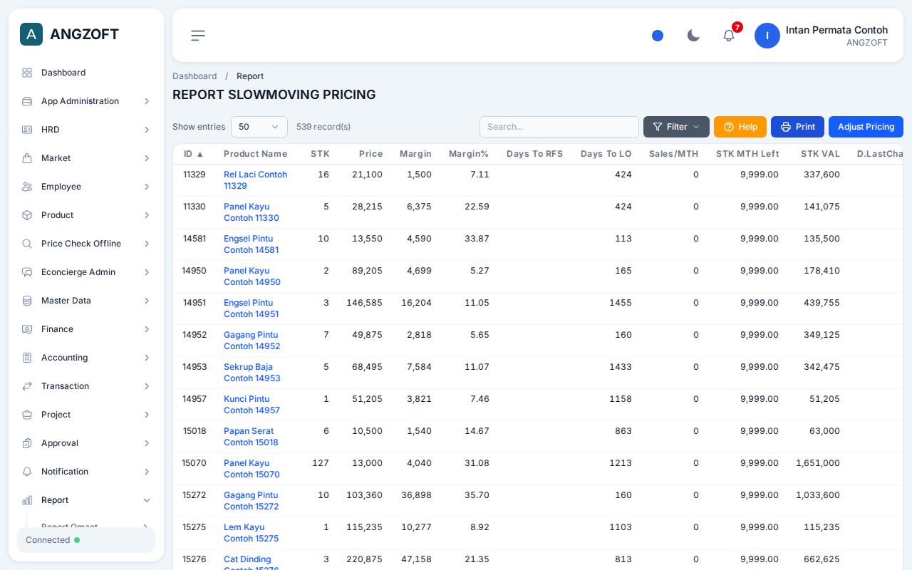 Layar SlowMoving Pricing di aplikasi Angzoft ERP.