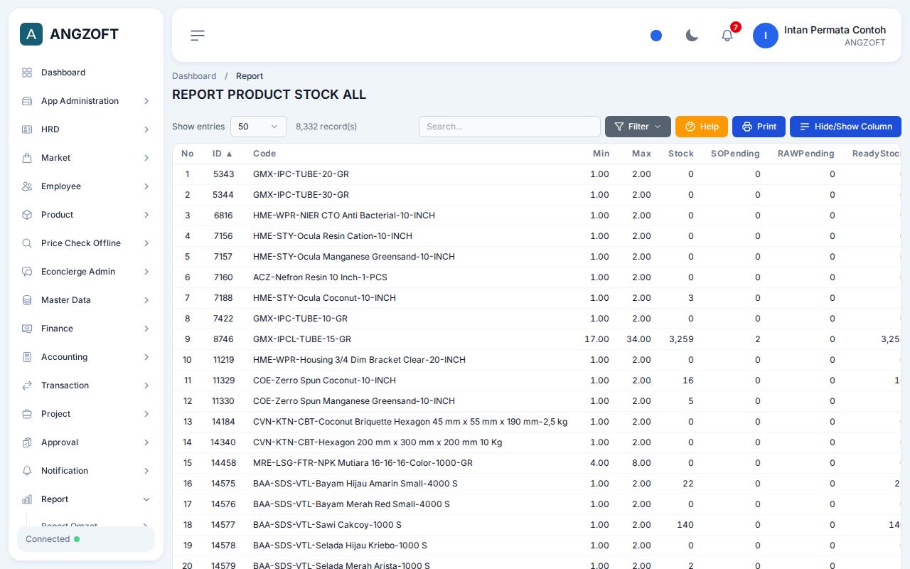 Layar Stock All di aplikasi Angzoft ERP.