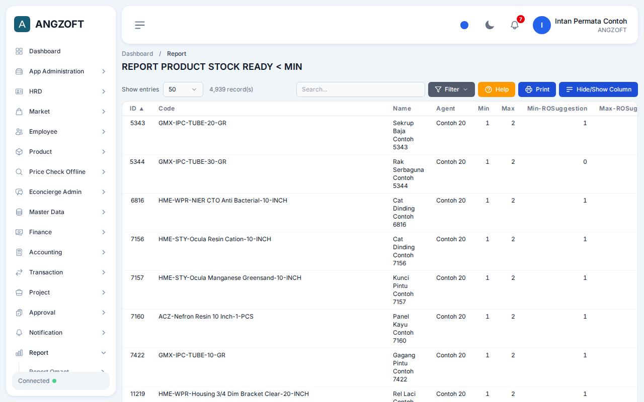 Layar Stock Ready < MIN di aplikasi Angzoft ERP.