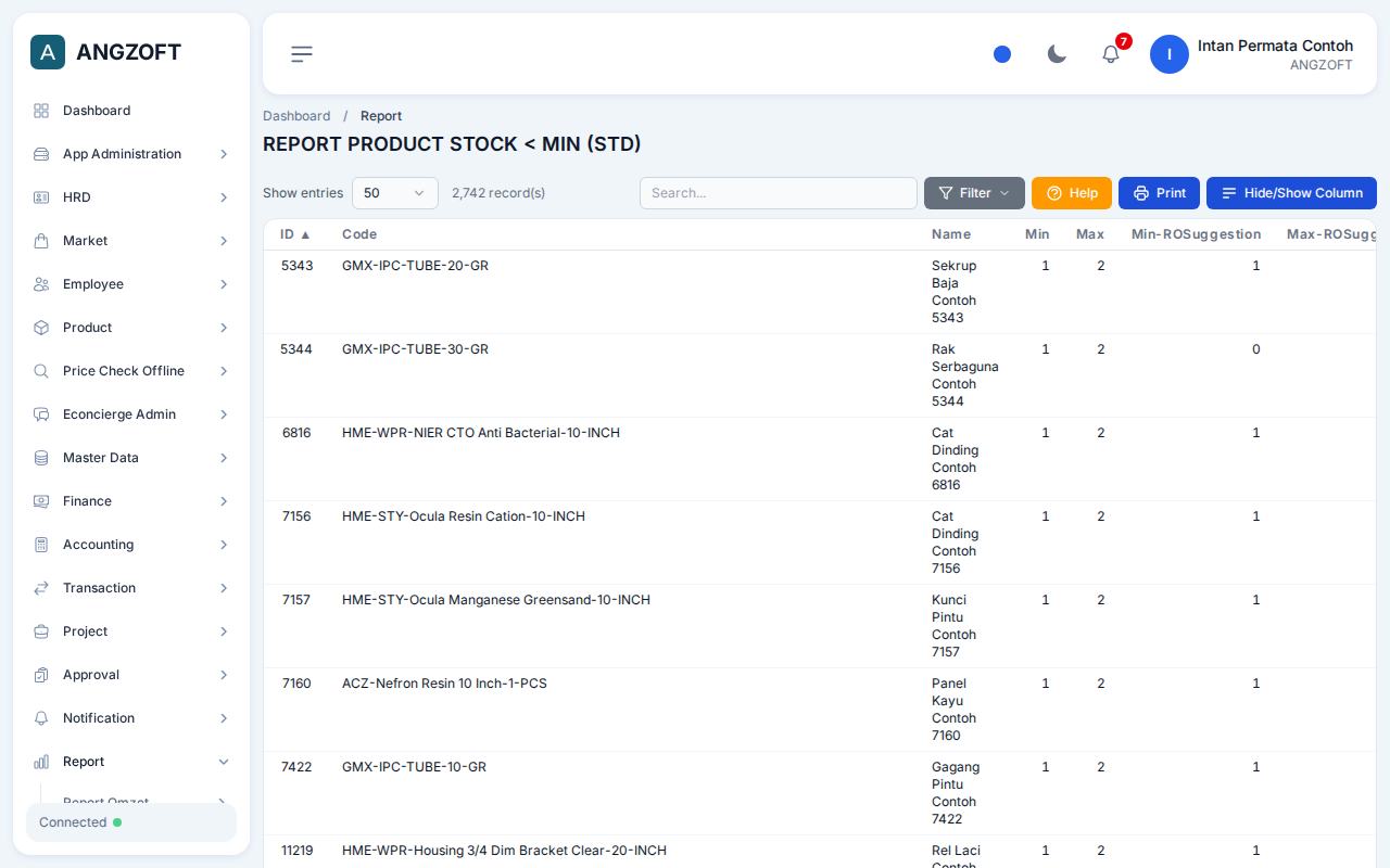 Layar Stock Ready < MIN (STD) di aplikasi Angzoft ERP.